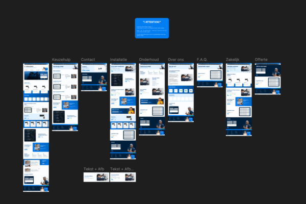 Airco Exact design process