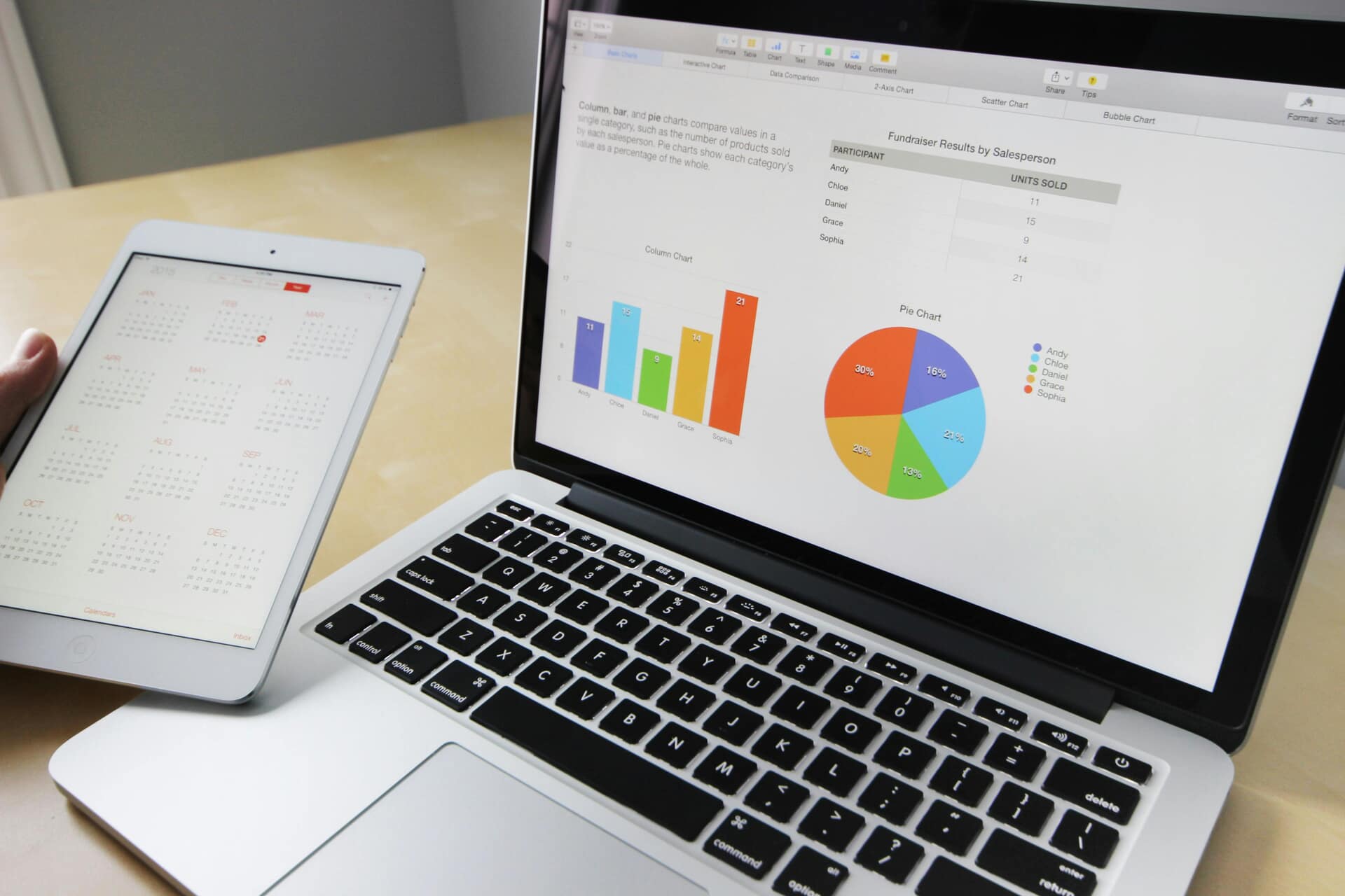 SEO contentkalender maken voor MKB ondernemers