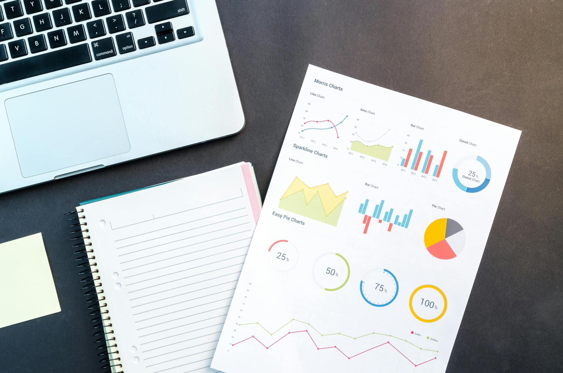 SEO concurrentieanalyse uitvoeren voor betere ranking