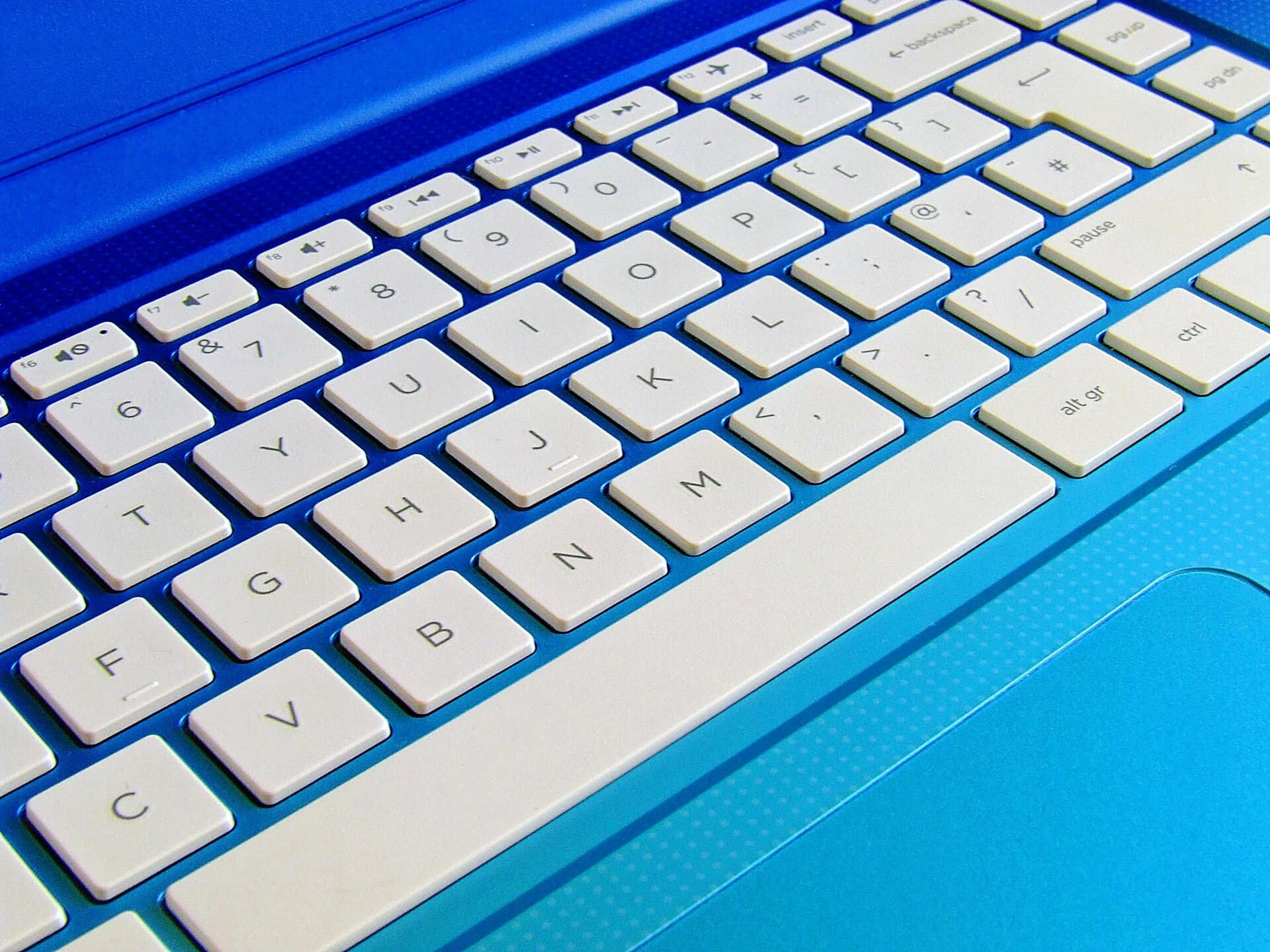 Structured data toepassen op je zakelijke website