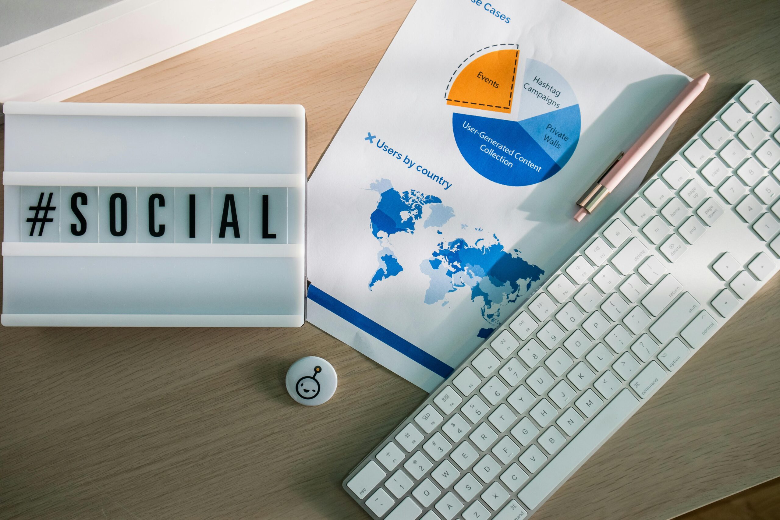Essentiële social media statistieken voor MKB
