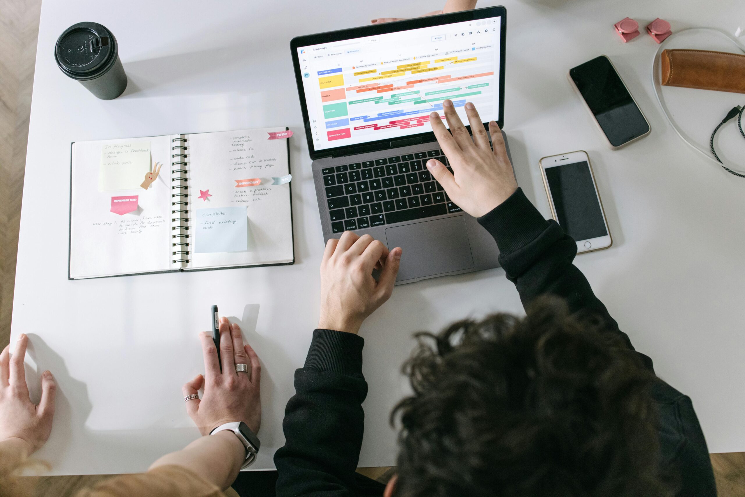 Social media planning optimaliseren voor MKB