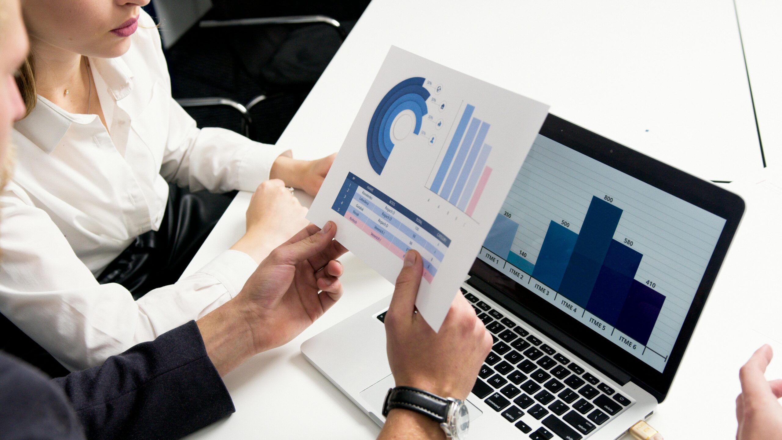 Analytics inzetten voor meer website resultaat