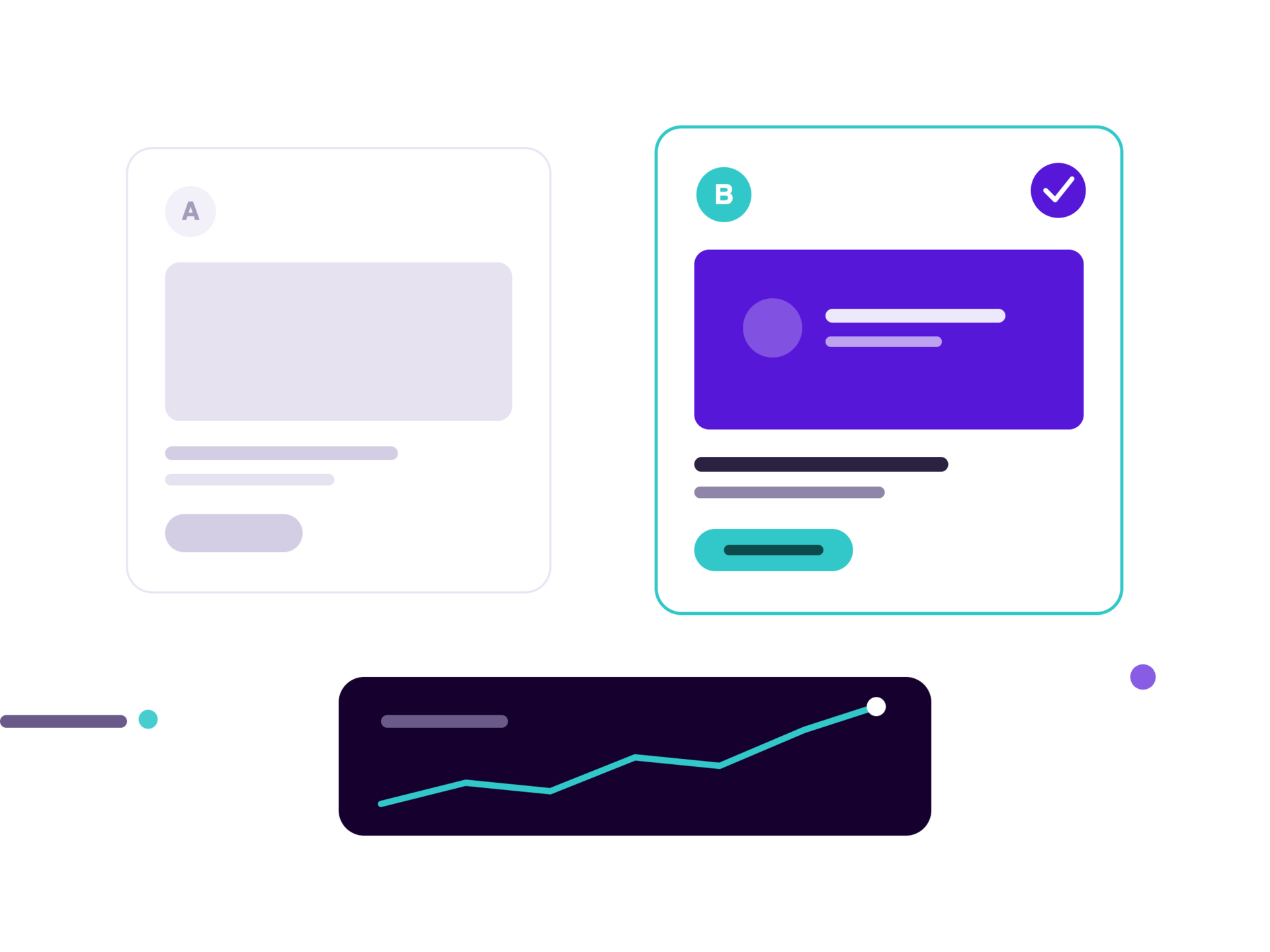 A/B-testen van Meta advertenties met winnende variant