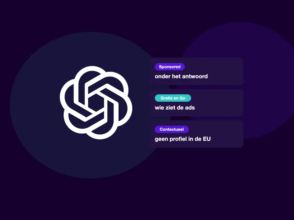 ChatGPT Ads komt naar Nederland: advertenties onder het antwoord, alleen voor gratis en Go, contextueel zonder profiel