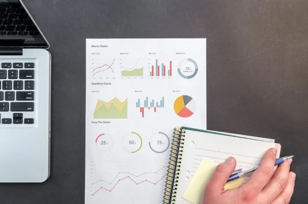 Online Marketingstratagieën MKB